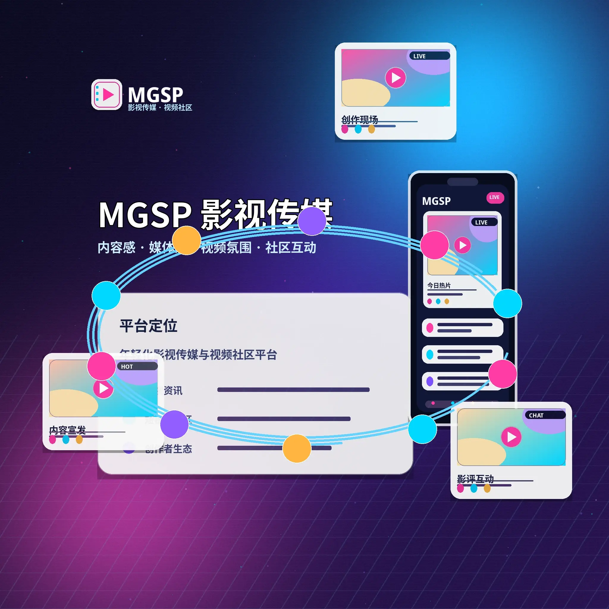 蘑菇视频品牌与长期发展展示